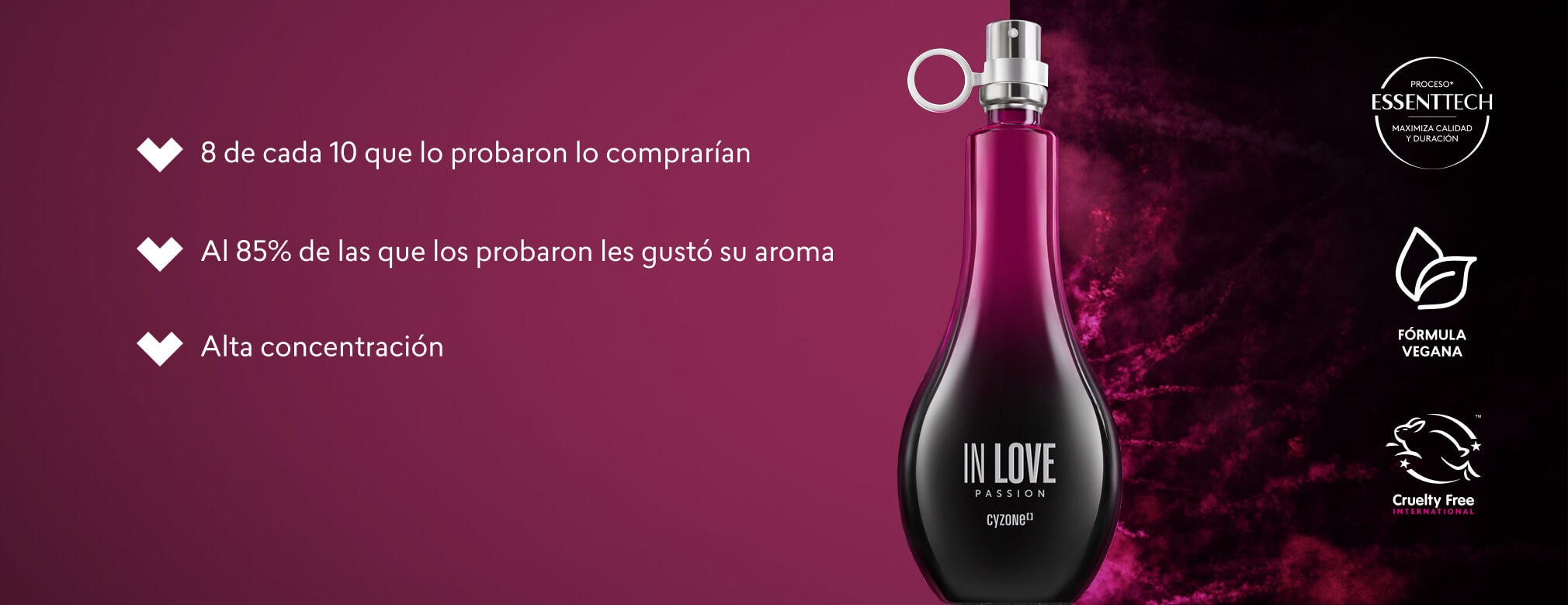 Nuevo perfume dulce y duradero In Love Passion de Cyzone