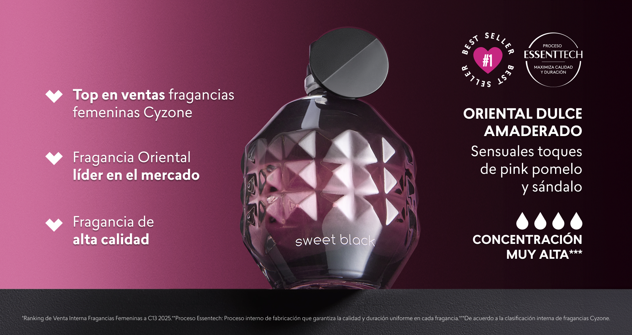 Perfumes ricos de mujer sweet black cyzone