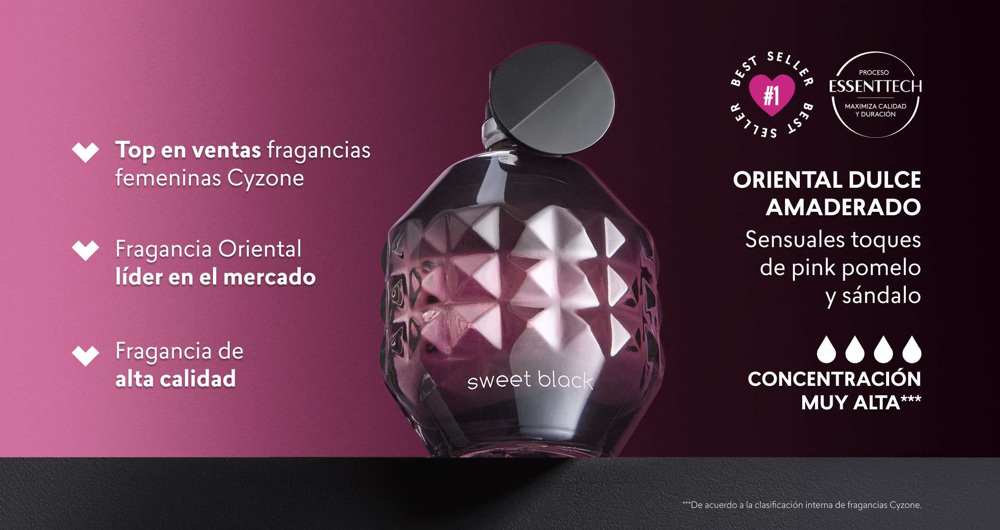 Perfumes ricos de mujer sweet black cyzone