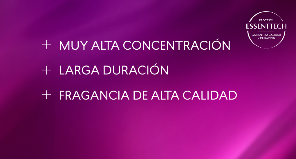 perfumes ricos de mujer Y25 Cyzone