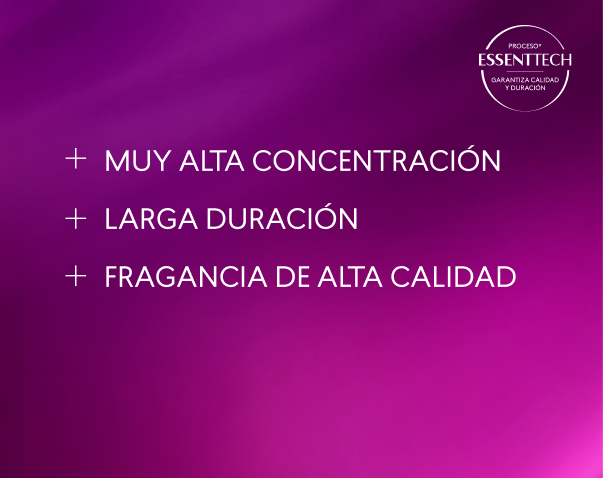 perfumes ricos de mujer Y25 Cyzone